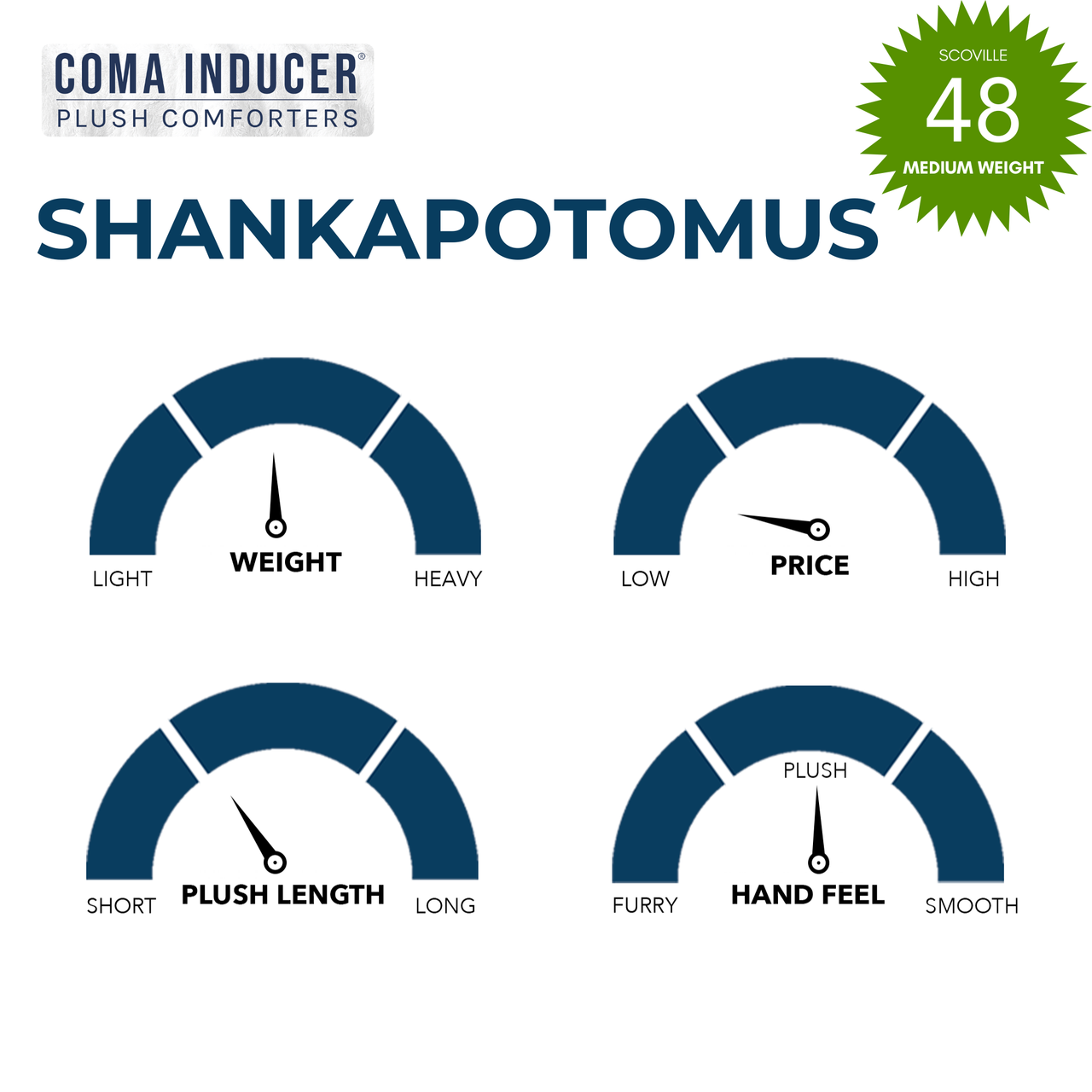 Shankapotomus - Coma Inducer® Oversized Comforter - Tornado Gray