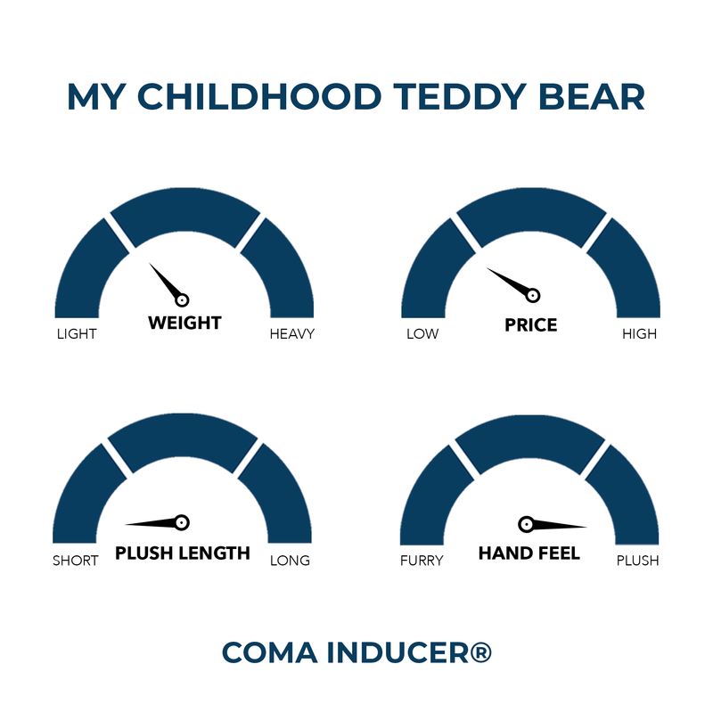 My Childhood Teddy Bear - Coma Inducer® Oversized Comforter - Dark Brown