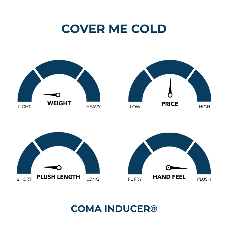 Cover Me Cold - Coma Inducer® Oversized Comforter - Frigid Cloud