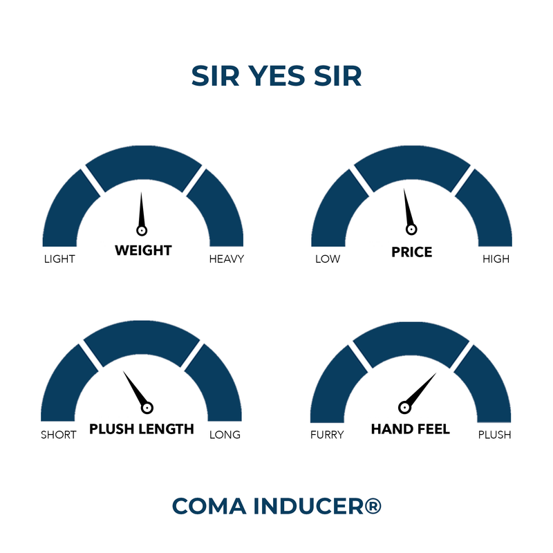 Sir Yes Sir - Coma Inducer® Oversized Comforter - Combat Green