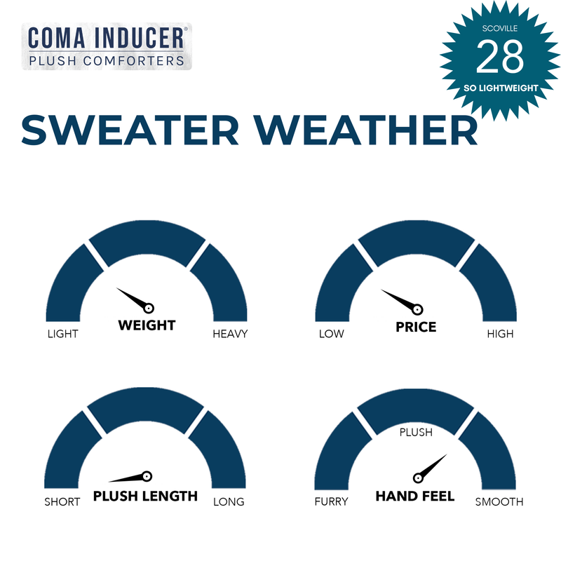 Sweater Weather - Coma Inducer® Oversized Comforter - Nightfall Navy Snow