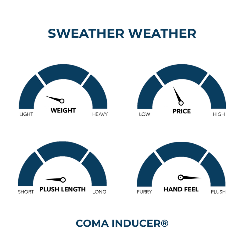 Sweater Weather - Coma Inducer® Oversized Comforter - Nightfall Navy Snow