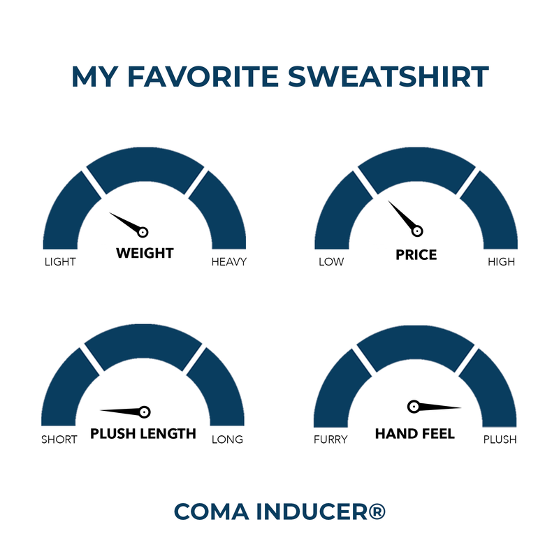 My Favorite Sweatshirt - Coma Inducer® Oversized Comforter - Cedar Green