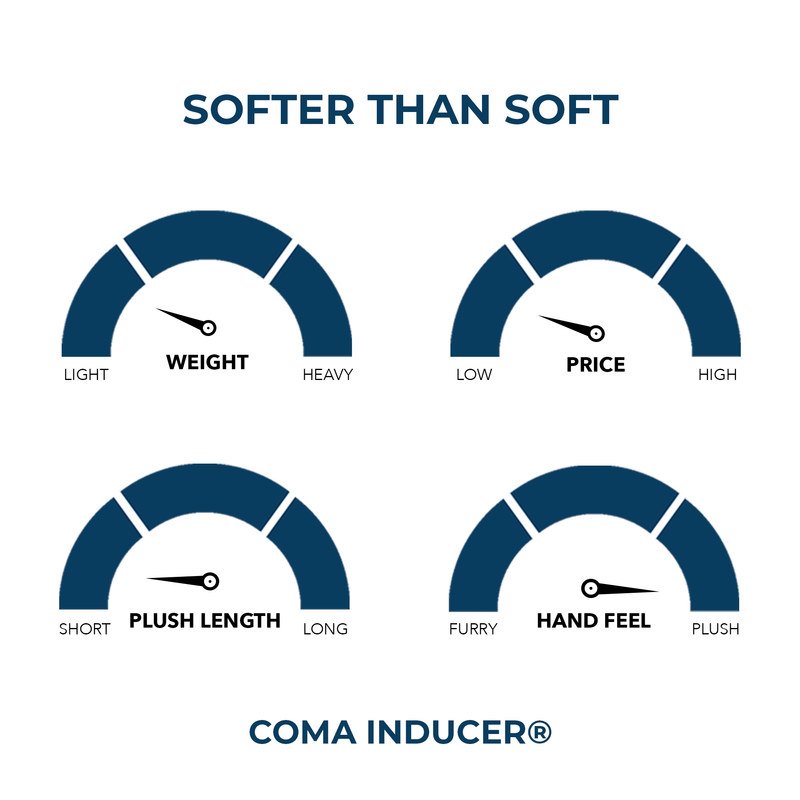 Softer than Soft - Coma Inducer® Oversized Comforter - Coconut Milk