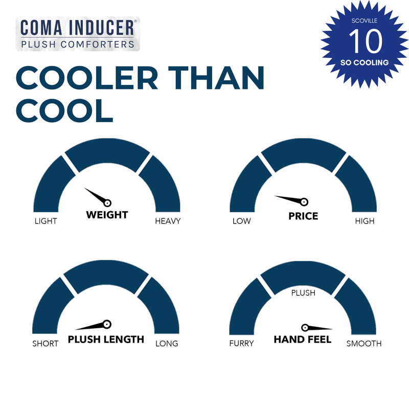 Cooler Than Cool - Coma Inducer® Oversized Comforter - Summer Sky Blue