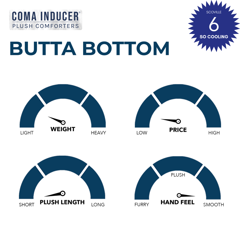 Extra Long and Extra Wide Twin, Queen, King, or Alaskan King Luxury Coma Inducer Bedding Blankets