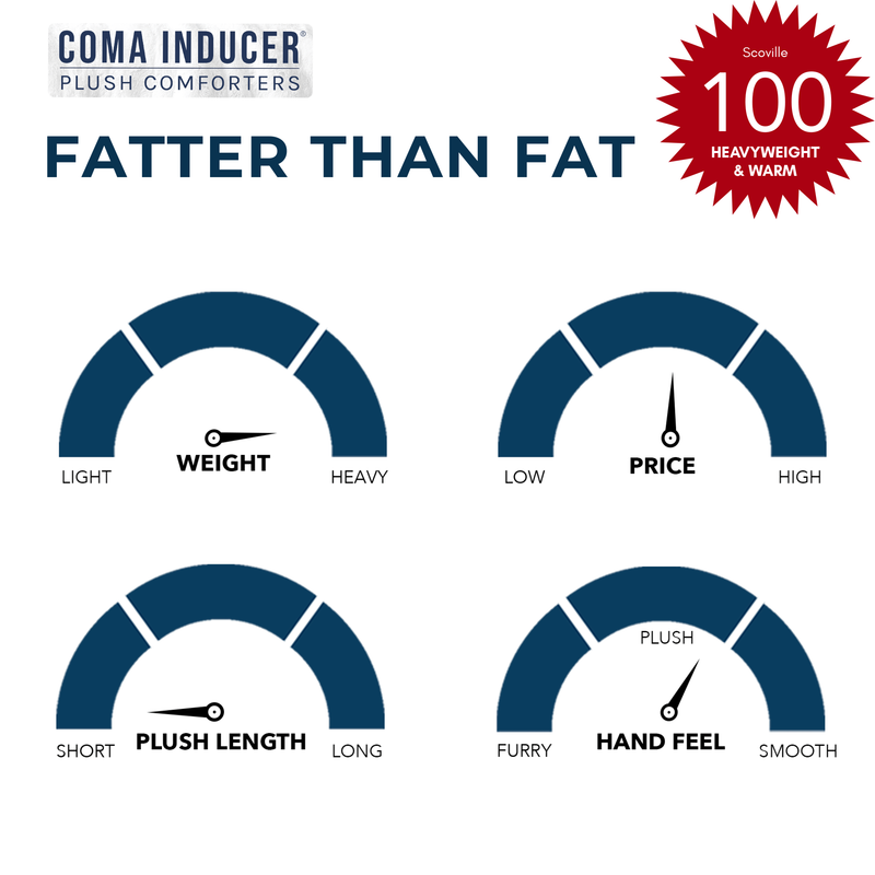 Fatter than Fat - Coma Inducer Oversized Comforter Set - Ice Flow