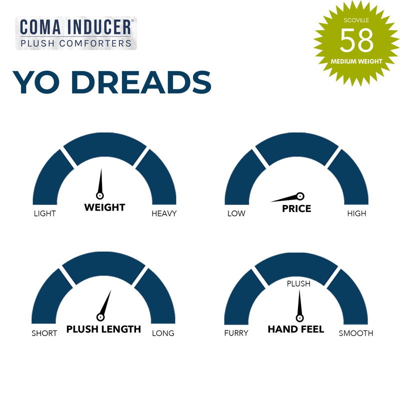 Stylish Green Coma Inducer Plush Comforter for Extra Large Twin, Queen, or King Sized Bed