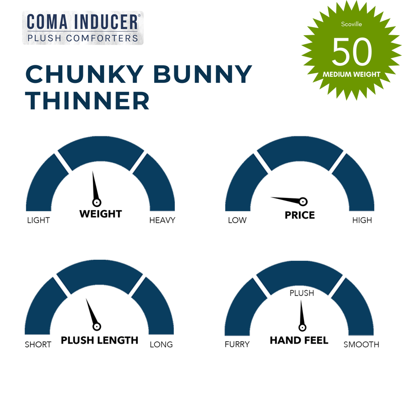 Chunky Bunny Thinner - Coma Inducer® Oversized Comforter Set - Dark Ivy