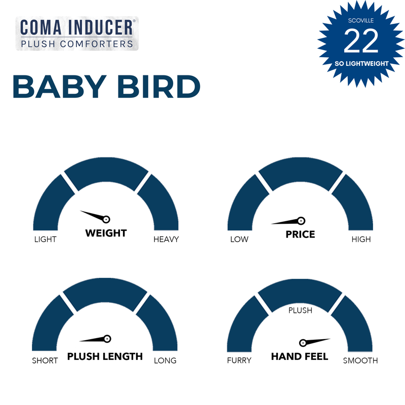 Soft Plush Affordable Bedding Coma Inducer Comforter in True Oversized Twin, Queen, or King Blanket Dimensions