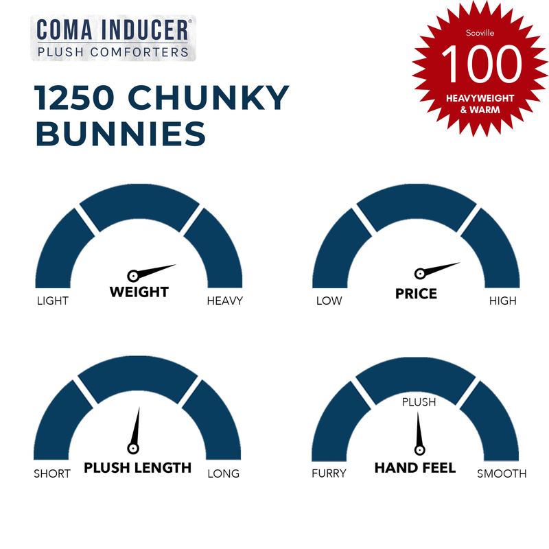 1250 Chunky Bunnies - Coma Inducer® Oversized Comforter - Taupewood
