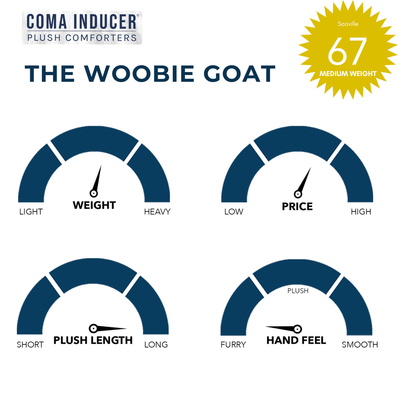 Soft Plush Comforter from Coma Inducer Luxury Bedding Affordable Online Bedding Stores