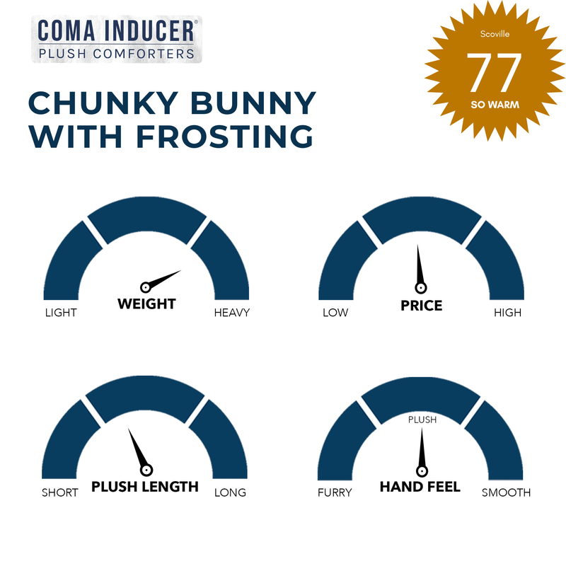 Chunky Bunny® with Frosting - Coma Inducer® Oversized Comforter Set - Lemon Icing