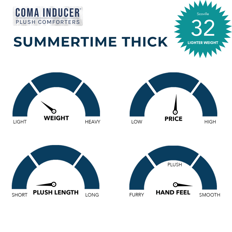 Summertime Thick - Coma Inducer® Oversized Comforter Set - Olive Drab