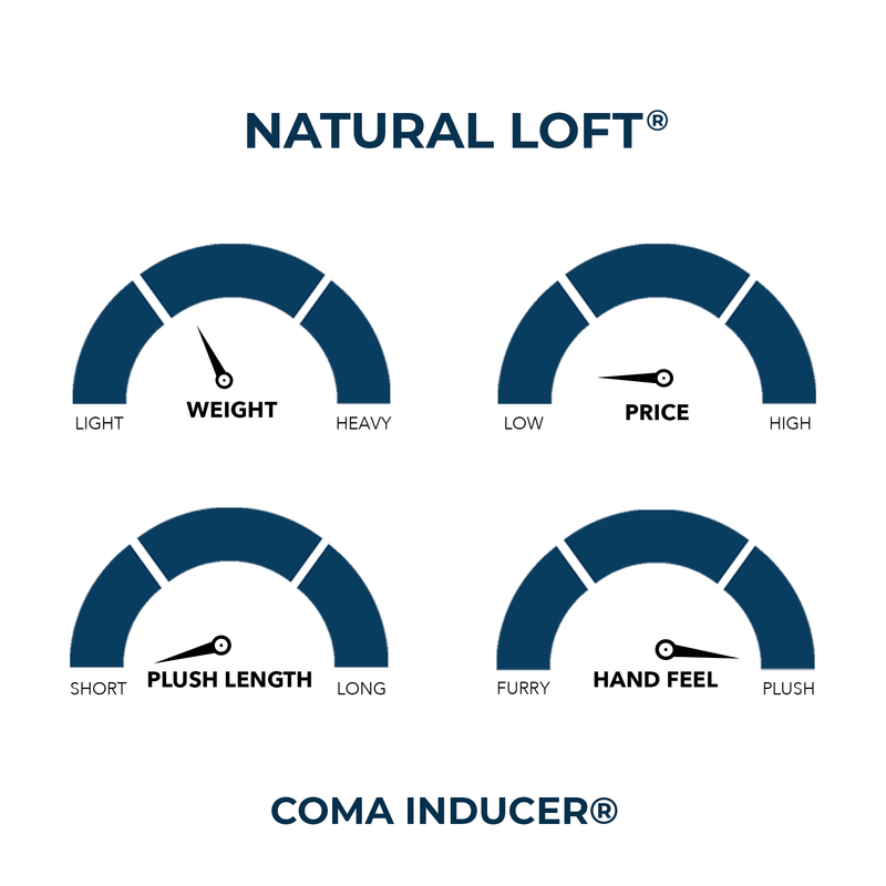 Soft and Stylish Oversized Pink Twin, Queen, or King Extra Large Duvet Cover Set