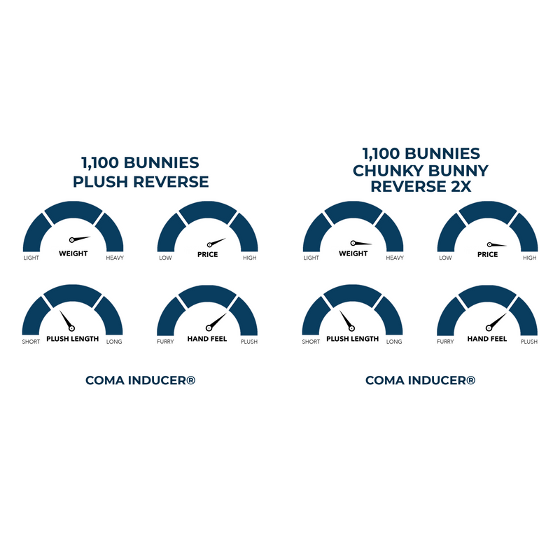 Heavy Weight Comforter Oversized Twin, Queen, King, or Alaskan King Plush Bedding