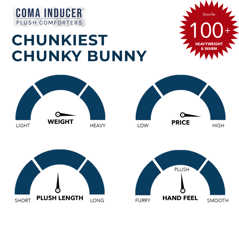Chunkiest Chunky Bunny® - Coma Inducer® Oversized Comforter Set - Lush Gray