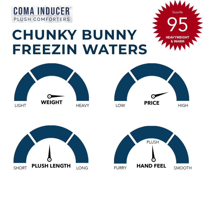 Chunky Bunny® Freezin Waters - Coma Inducer® Oversized Comforter Set - Farmhouse Gray