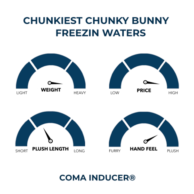Chunkiest Chunky Bunny® Freezin Waters - Coma Inducer® Oversized Comforter Set - Lush Gray