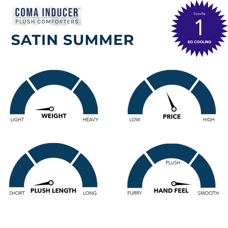 Satin Summer - Coma Inducer® Oversized Comforter Set - Bronze