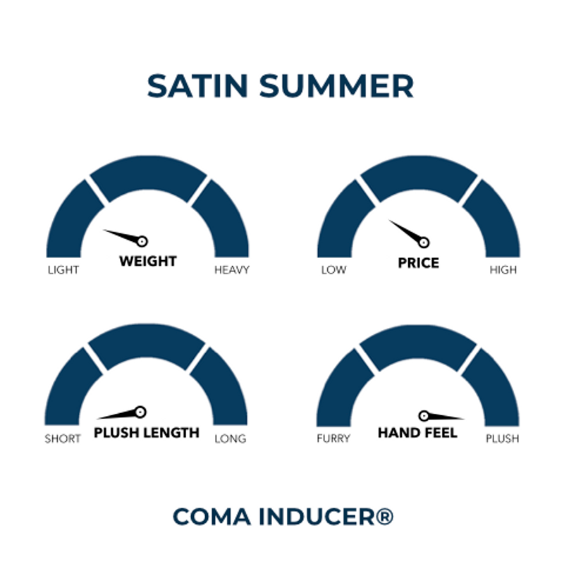 Satin Summer - Coma Inducer® Oversized Comforter Set - Purple Plumeria