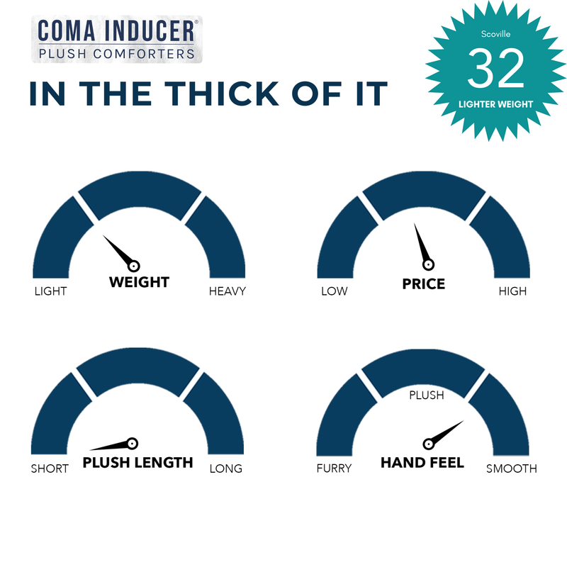 In The Thick of It - Coma Inducer® Oversized Comforter Set - Coal Smoke