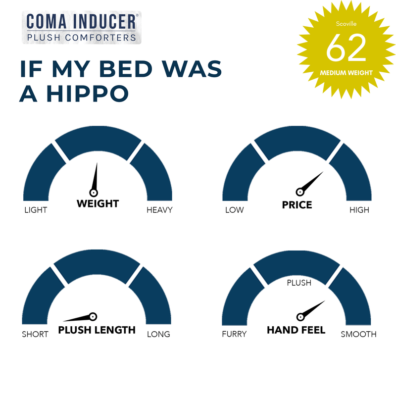 If My Bed Was a Hippo - Coma Inducer® Oversized Comforter - Sun Bleached
