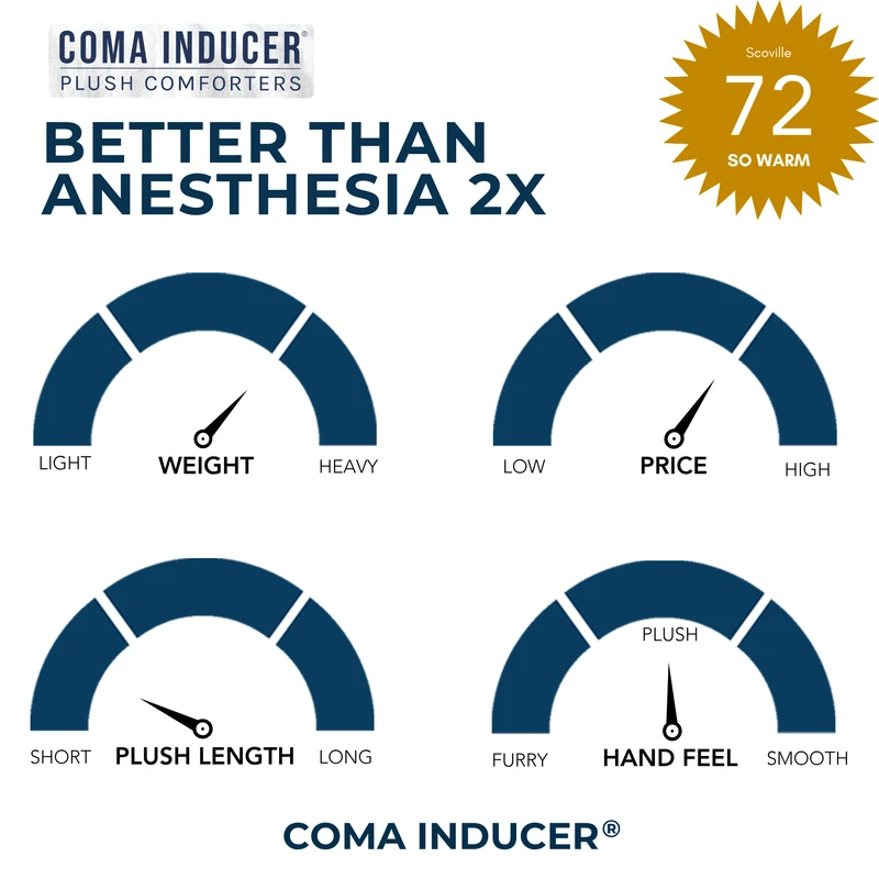 Better Than Anesthesia® 2X - Coma Inducer® Oversized Comforter Set - Black Robe