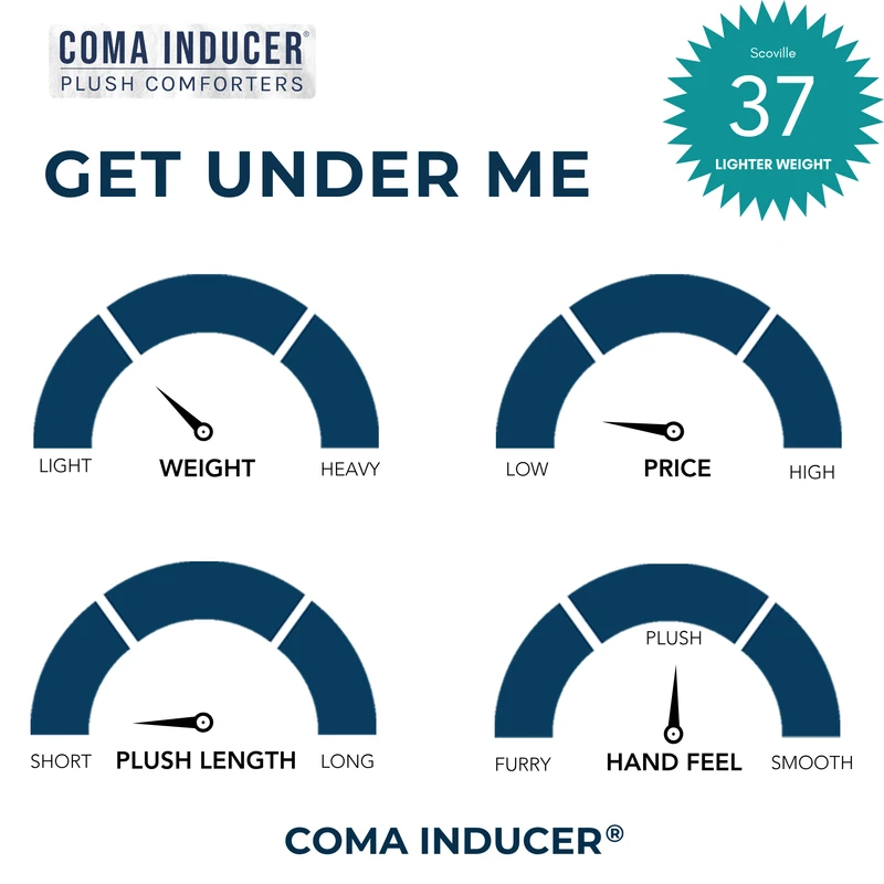 Get Under Me - Coma Inducer® Oversized Comforter Set - Ice Gray