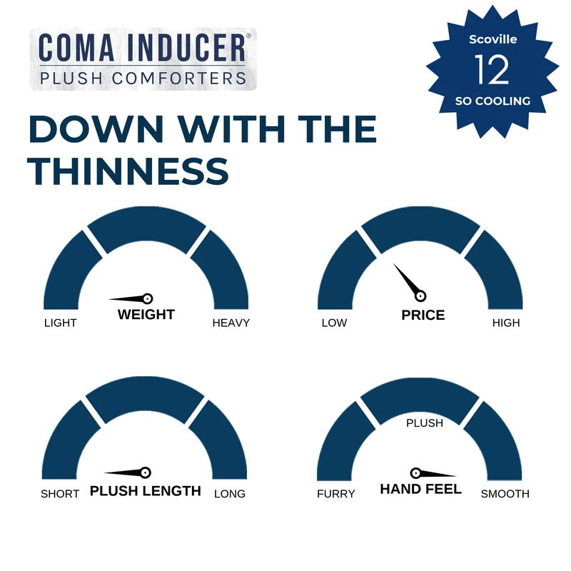 Down with the Thinness - Coma Inducer® Oversized Comforter Set - Chino
