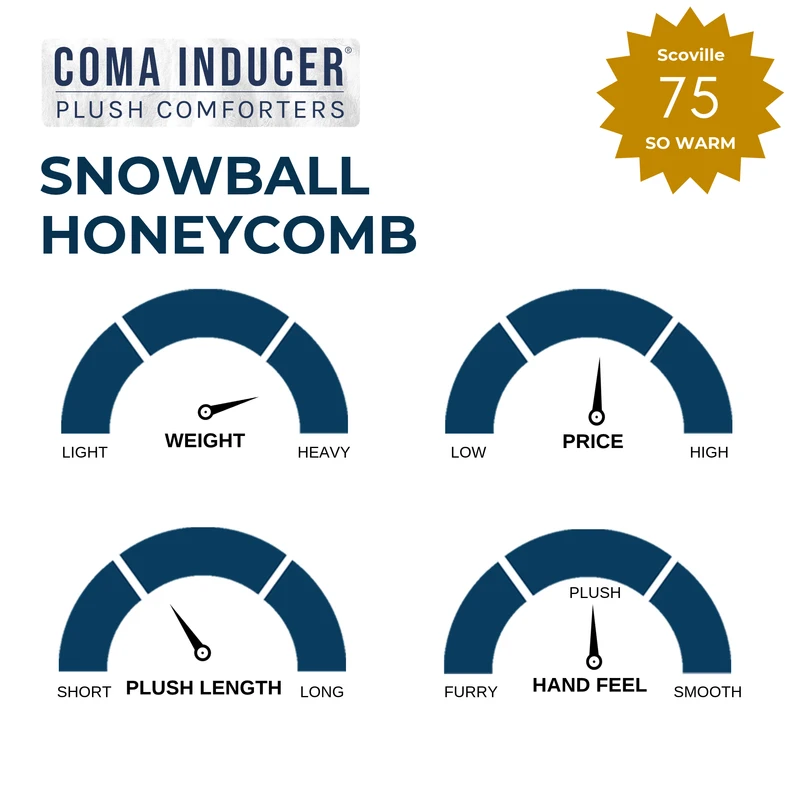 Snowball Honeycomb - Coma Inducer® Oversized Comforter - Cream