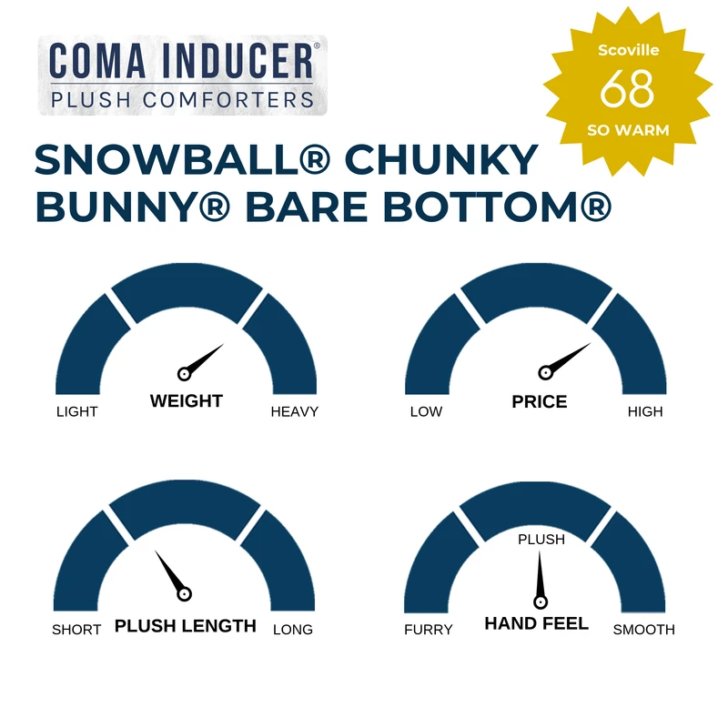 Snowball® Chunky Bunny® Bare Bottom® - Coma Inducer® Oversized Comforter - Almost Black
