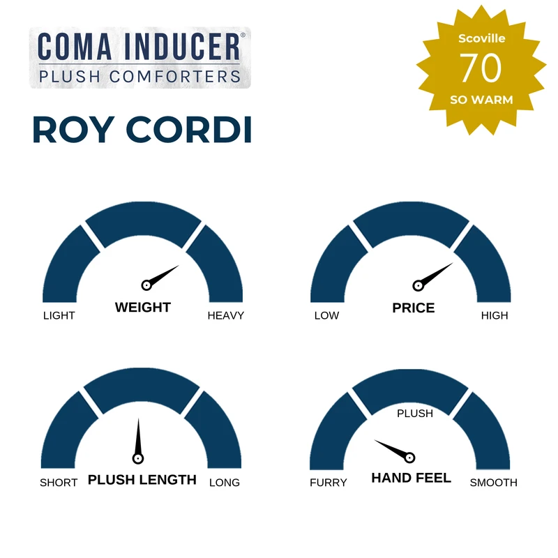 Roy Cordi - Coma Inducer® Oversized Comforter - Peach Tree
