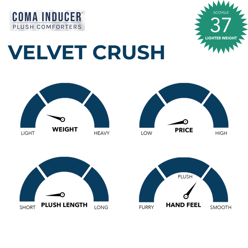 Velvet Crush - Coma Inducer® Oversized Comforter - Ridged Silvery Beige