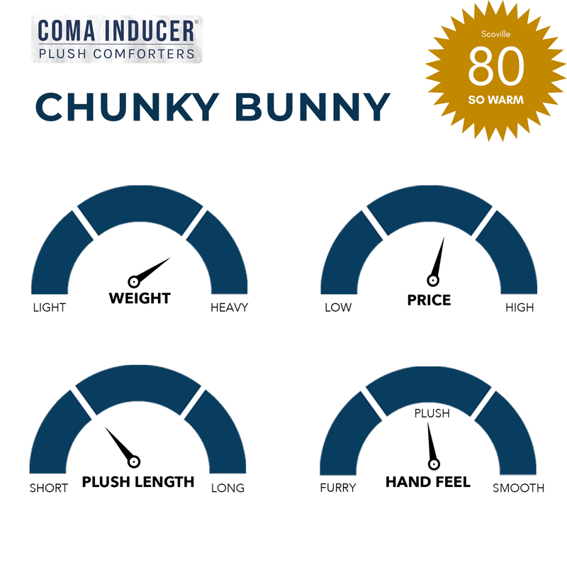 Chunky Bunny Coziest Coma Inducer Bedding Set Plush Extra Large Twin, Queen, or King Comforter Set with Matching Pillow Shams Standard or King Sized
