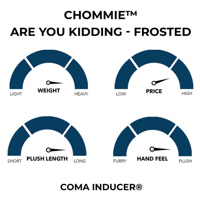 Chommie Weighted Coma Inducer® Comforter - Are You Kidding - Frosted Navy Gray