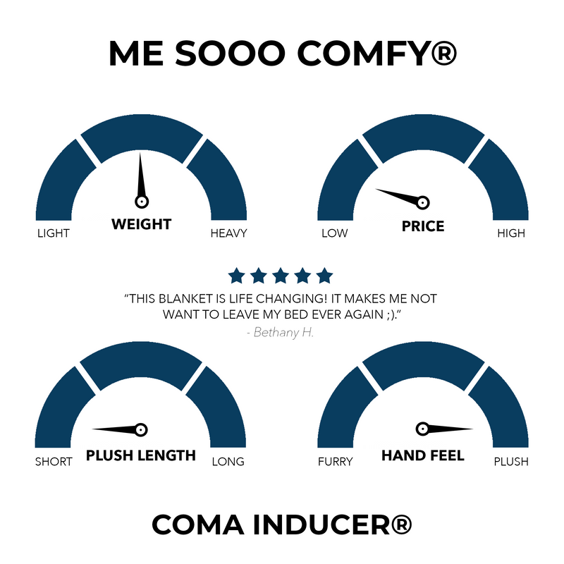 Coma Inducer Comparison Ultra Soft and Cozy Comforter Sets