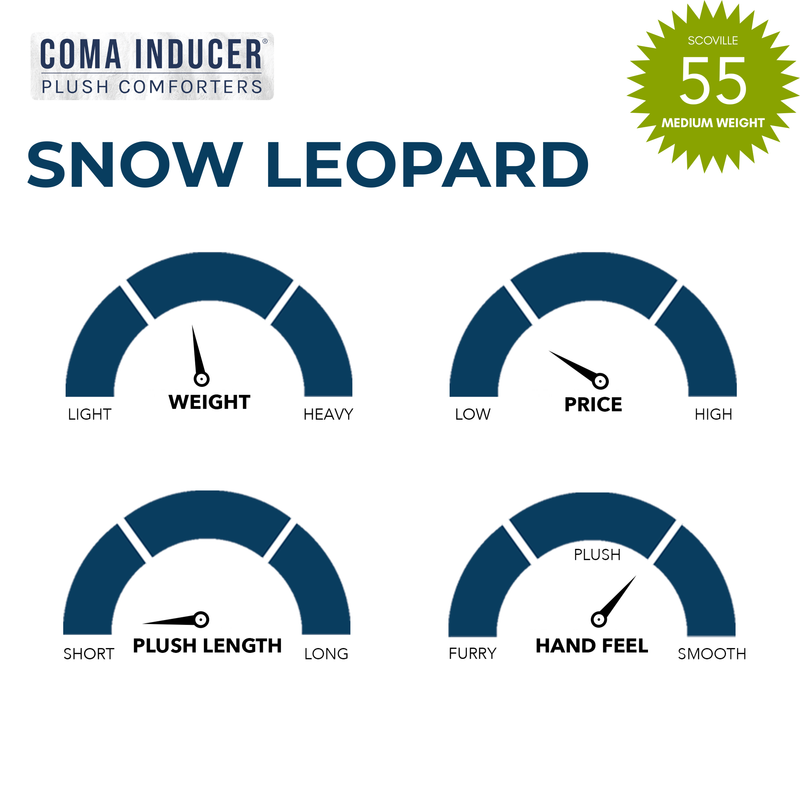 Extra Long and Extra Wide Queen or King Comforter Made with Luxury Faux Fur Plush Fabric and Thick Inner Fill