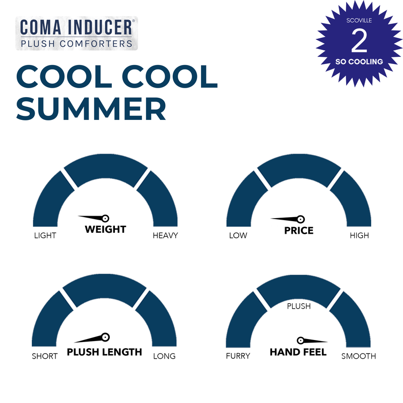 Cool Cool Summer® - Coma Inducer® Oversized Comforter - Refreshing Green