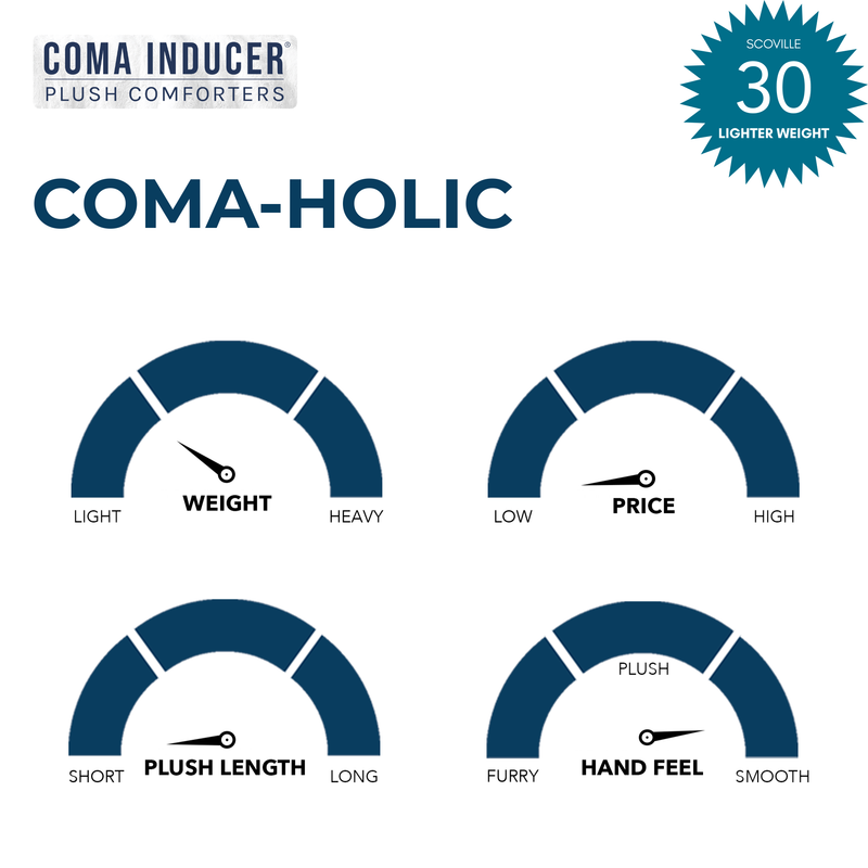 Low Cost Coma Inducer for Luxurious Twin, Queen, and King Comfort for Less