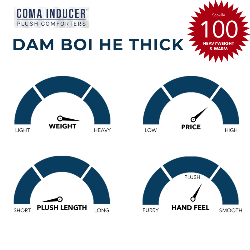 True Oversized Twin, Full, Queen, King, and Alaskan King Comforter Coma Inducer Thick Oversized Bedspread