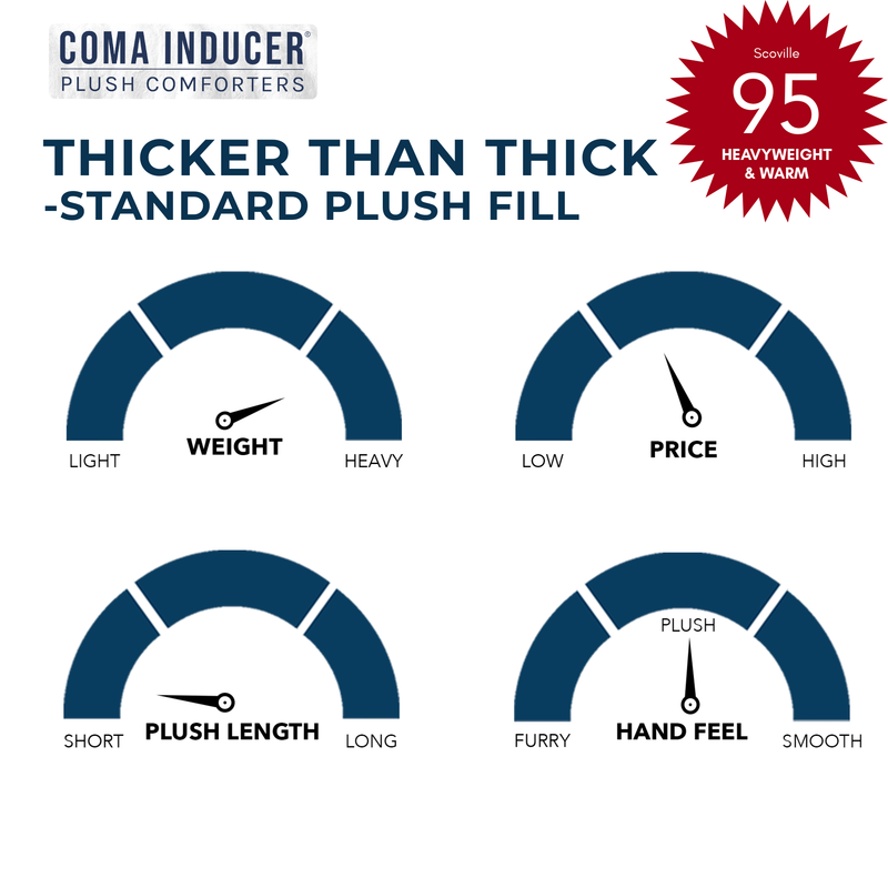 Boho Chic Bedroom Decor Essentials for Your Twin XL, Queen, King, or Alaskan King Sized Bed