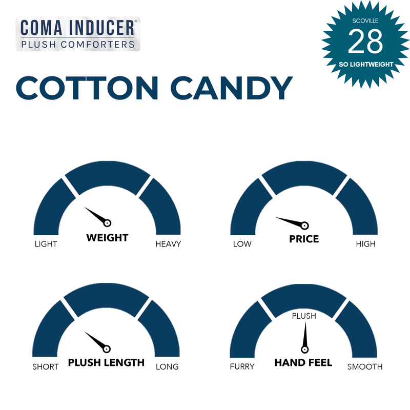 Cotton Candy - Coma Inducer® Oversized Comforter - Root Beer