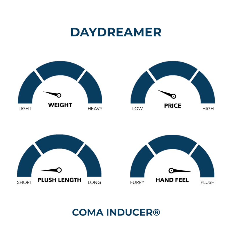 Daydreamer - Coma Inducer® Oversized Comforter - Navy Etch
