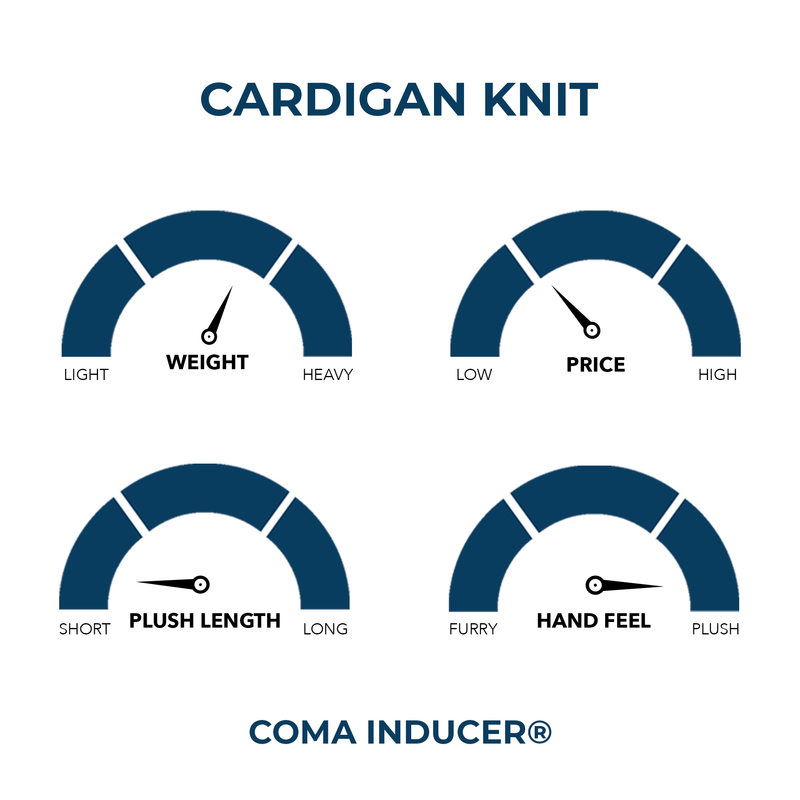 Cardigan Knit - Coma Inducer® Oversized Comforter - Blueberry Purple