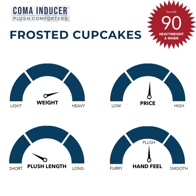 Heavy Queen or King Plush Comforter Seasonal Winter Bedding Made with True Oversized Bedding Dimensions