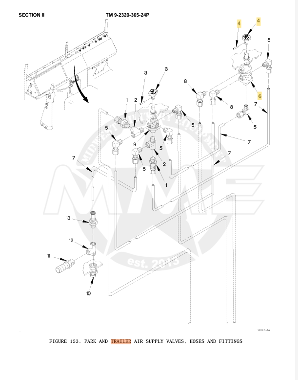 TRAILER AIR SUPPLY CONTROL VALVE