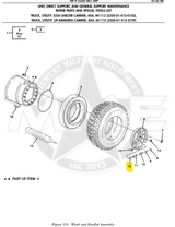 Tank Valve Assembly (Steel Wheel)