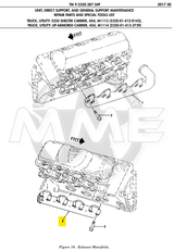 Right-Hand Exhaust Manifold 6.5L T/D