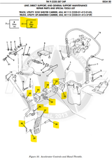 Accelerator Pedal (HMMWV)